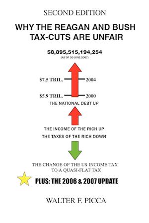 Why the Reagan and Bush Tax-Cuts Are Unfair