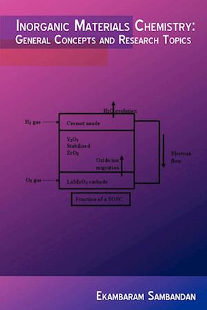 Inorganic Materials Chemistry