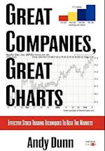 Great Companies, Great Charts