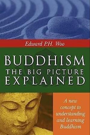 Buddhism: the Big Picture Explained