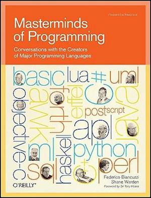 Masterminds of Programming