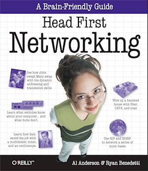 Head First Networking