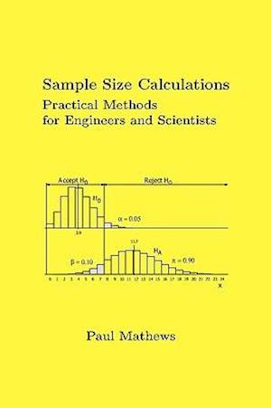 Sample Size Calculations