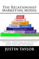 The Relationship Marketing Model