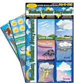 Weather, Weather, Everywhere! Bulletin Boards with Borders