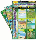 Home, Sweet Home! Habitats, Ecosystems, Biomes! Bulletin Boards with Borders