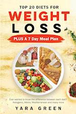 Top 20 Diets for Weight Loss PLUS a 7 Day Meal Plan