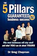 The Five Pillars of Guaranteed Business Success