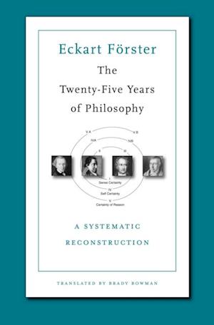 Twenty-Five Years of Philosophy