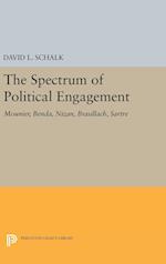 The Spectrum of Political Engagement
