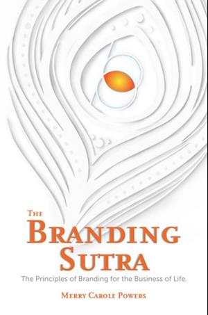 Branding Sutra