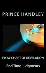 Flow Chart of Revelation