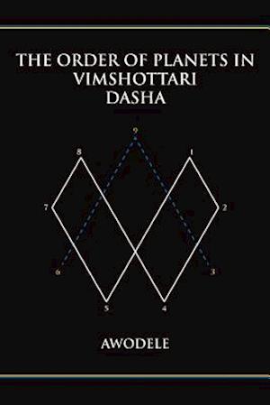 The Order of Planets in Vimshottari Dasha