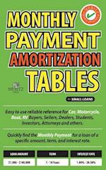 Monthly Payment Amortization Tables for Small Loans