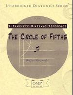 The Circle of Fifths