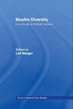Muslim Diversity