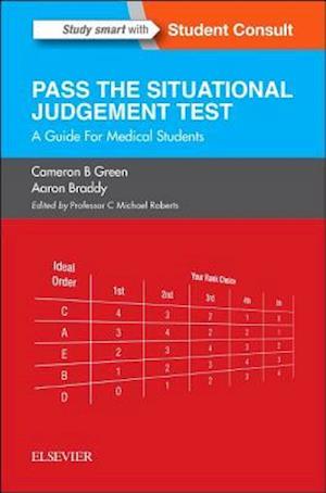 SJT: Pass the Situational Judgement Test