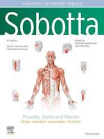 Sobotta Learning Tables of Muscles, Joints and Nerves, English/Latin