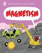 Magnetism 