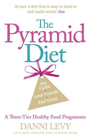 The Pyramid Diet