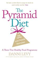 The Pyramid Diet