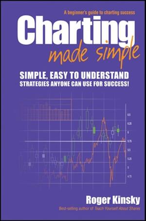 Charting Made Simple