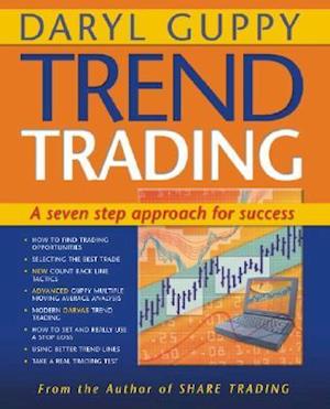 Trend Trading – A Seven–step Approach to Success