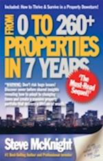 From 0 to 260+ Properties in 7 Years