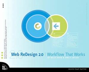 Web ReDesign 2.0