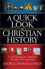 A Quick Look at Christian History