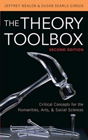 Theory Toolbox