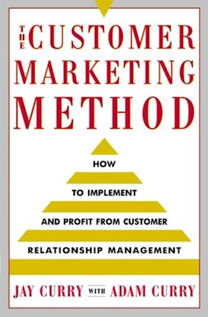 Customer Marketing Method