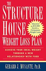 Structure House Weight Loss Plan