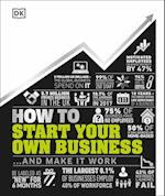 How to Start Your Own Business