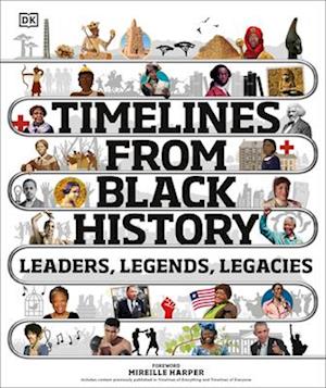 Timelines from Black History