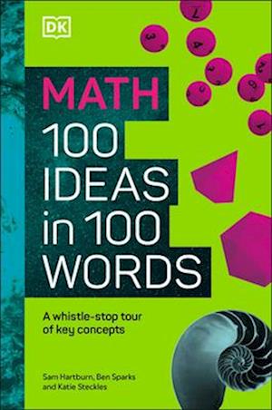 Math 100 Ideas in 100 Words