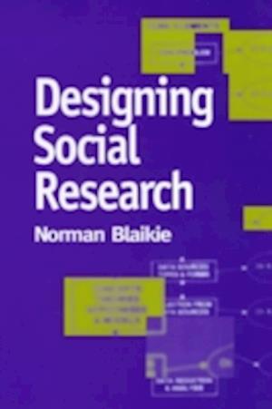 Designing Social Research