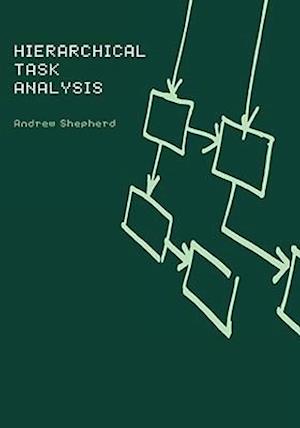 Hierarchial Task Analysis