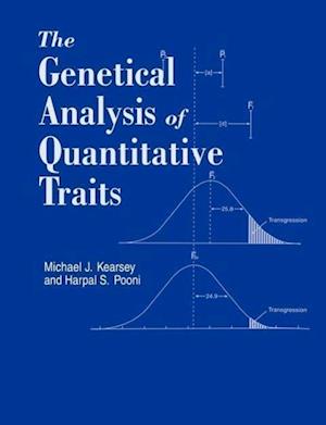 Genetical Analysis of Quantitative Traits