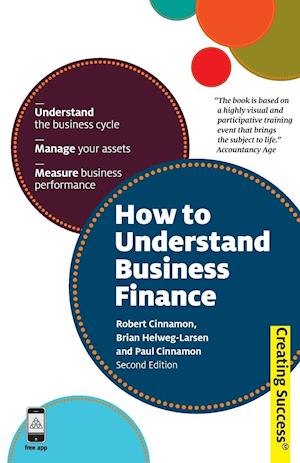 How to Understand Business Finance