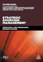 Strategic Sourcing Management