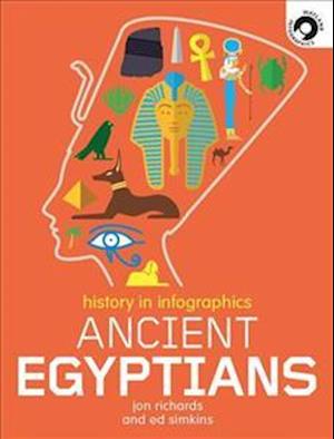History in Infographics: Ancient Egyptians
