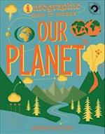 Infographic: How It Works: Our Planet