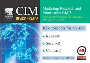 CIM Revision Cards