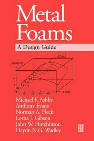 Metal Foams: A Design Guide