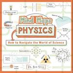 Mind Maps: Physics