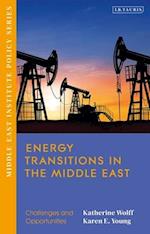 Energy Transitions in the Middle East