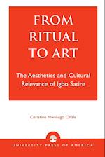 From Ritual to Art