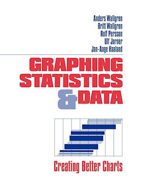 Graphing Statistics & Data