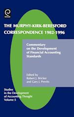 Murphy-Kirk-Beresford Correspondence, 1982-1996